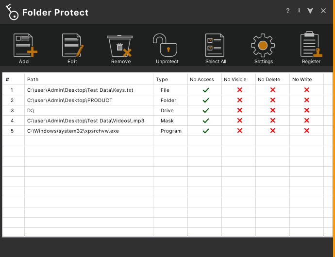 Folder Protect Dashboard showing flags